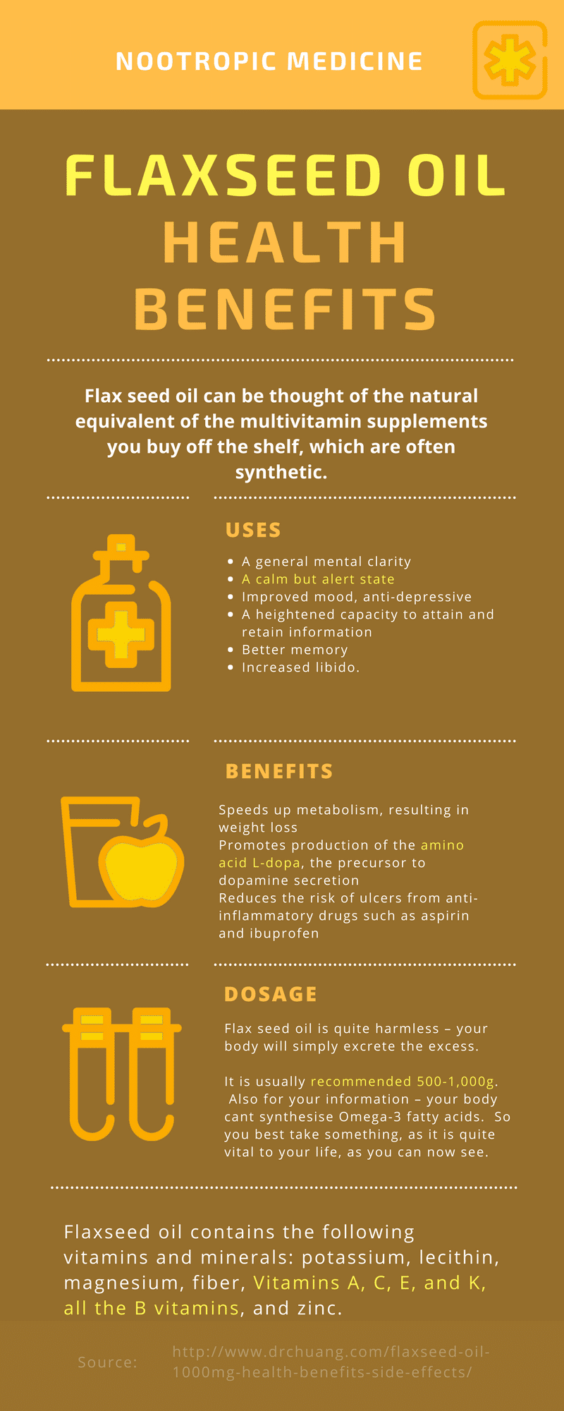 Flaxseed oil infographic